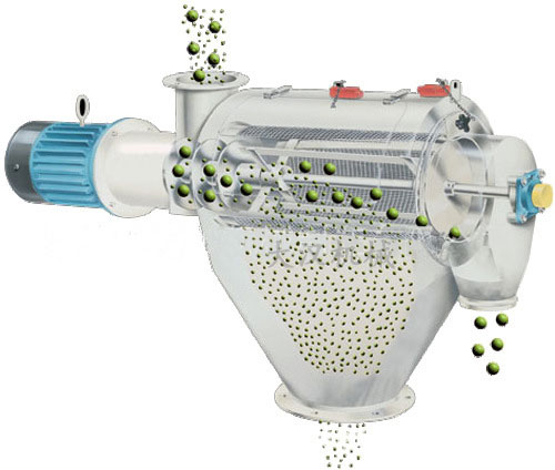 氣旋篩用過(guò)網(wǎng)筒內(nèi)風(fēng)輪葉片使物料同時(shí)受離心力和旋風(fēng)推進(jìn)力，從而使物料噴射過(guò)網(wǎng)，利用篩網(wǎng)網(wǎng)孔的大小進(jìn)行分級(jí)。