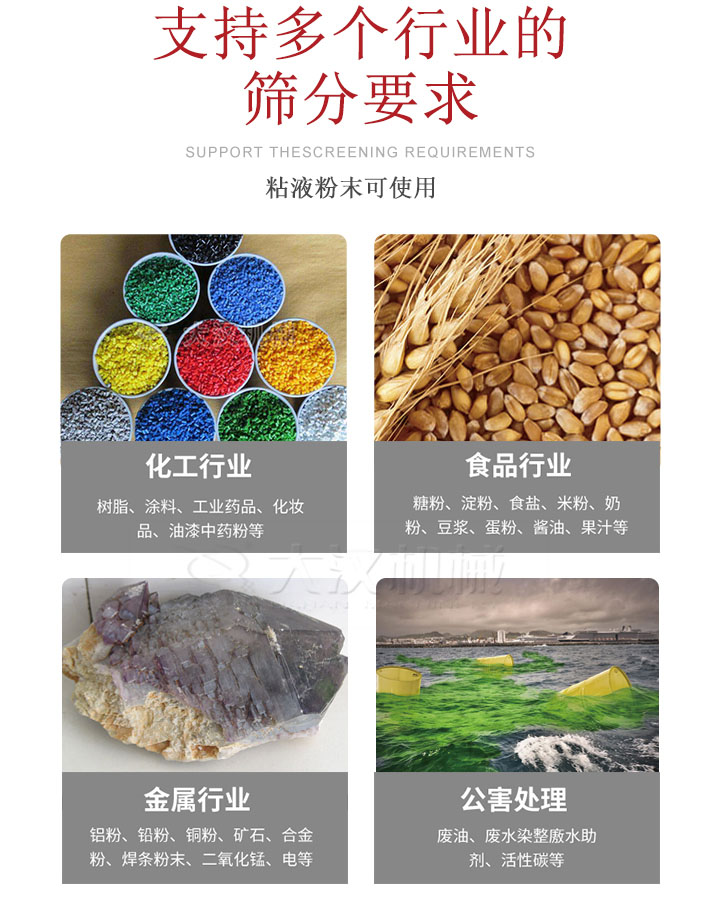 適用于化工行業(yè)，食品行業(yè)，金屬行業(yè)，以及公害處理等行業(yè)。化工行業(yè)：樹脂，涂料，工業(yè)藥品，化妝品，油漆，中藥粉等;食品行業(yè)：糖粉，淀粉，食用鹽，米粉，奶粉，豆?jié){，蛋粉，醬油，果汁等;金屬行業(yè)：鋁粉，鉛粉，銅粉，礦石，合金粉，焊條粉末，二氧化錳，電等。公害處理：廢油，廢水染整廒水助劑，活性炭等。超聲波振動篩支持挑選定制常見的有：不銹鋼，碳鋼，全不銹鋼三種規(guī)格。不銹鋼：耐腐蝕，耐高溫適合化工行業(yè),碳鋼：鋼性強，硬度高經(jīng)久耐用,全不銹鋼：機身經(jīng)久耐用不易生銹不易腐蝕超聲波振動篩共有一到四層可供選擇。大漢超聲波振動篩優(yōu)勢：篩分效率高，篩分精度高，產(chǎn)量可提高0.5-10倍適用于：大米，米粉，綠豆，小米等。輕松解決堵網(wǎng)問題適用10目-635目之間的物料。