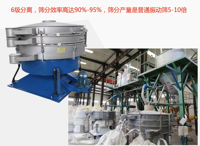 搖擺篩采用6級(jí)分離，篩分效率高達(dá)90%-95%，篩分產(chǎn)量是普通振動(dòng)篩5-10倍