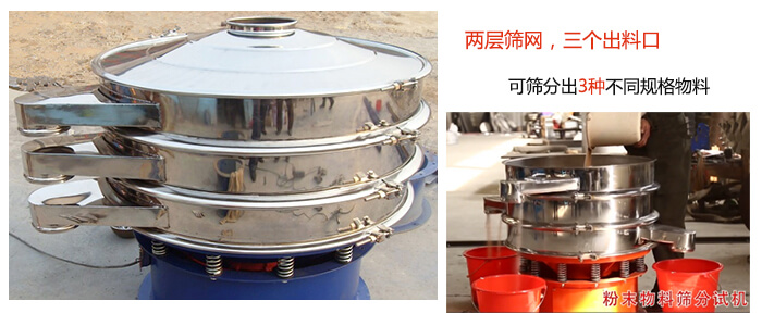 三個出料口，兩層篩網(wǎng)