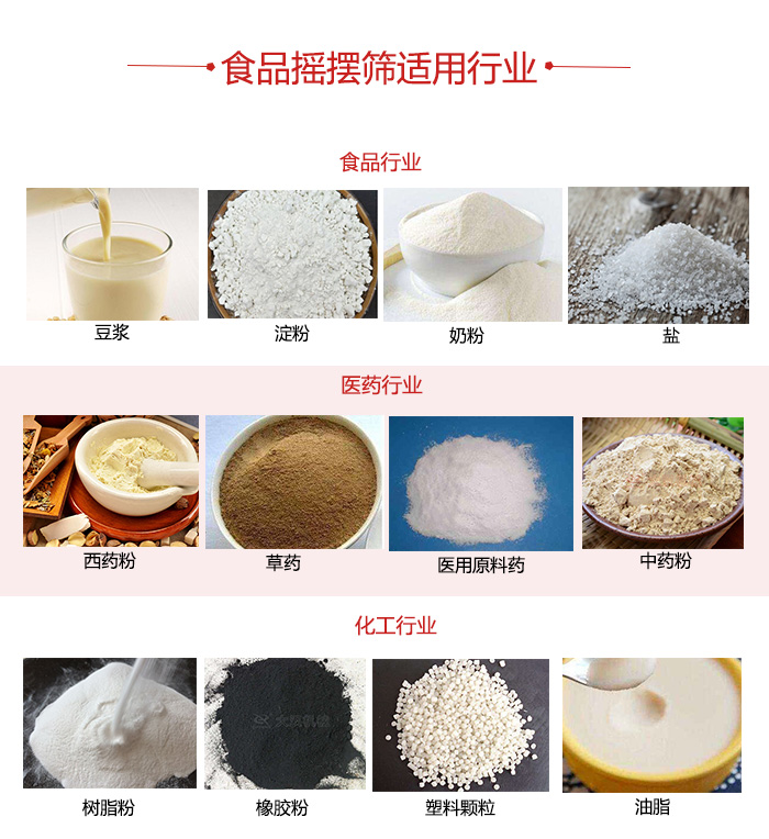 食品搖擺篩適用行業(yè)：食品，醫(yī)藥，化工等行業(yè)展示圖