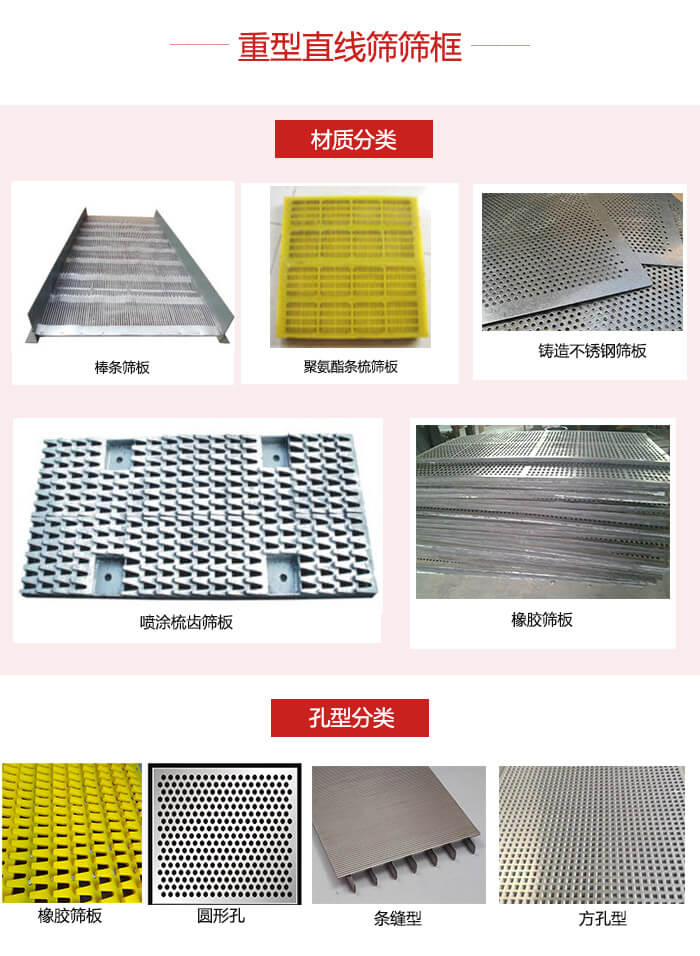 重型直線篩篩板：棒條，不銹鋼，聚氨酯條梳篩板。孔型：條縫型，方孔型，圓形，橡膠型。
