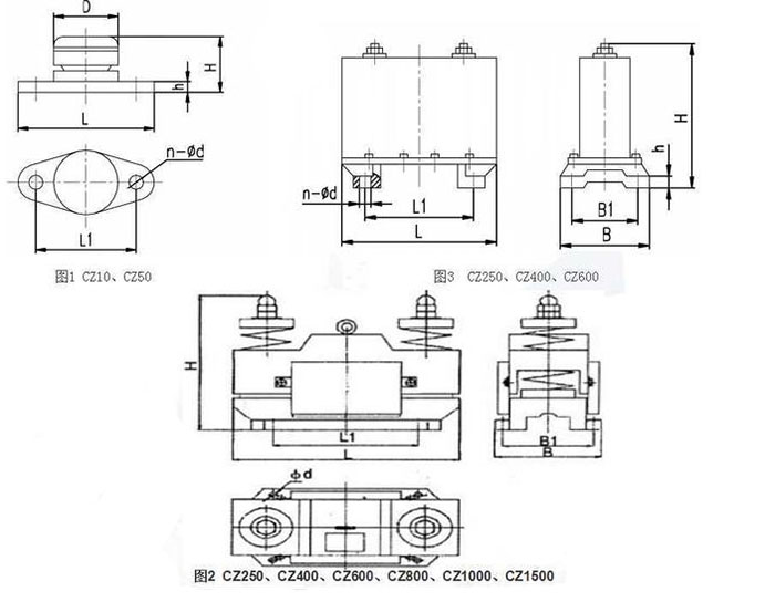 CZ電磁倉壁振動器cz250，cz400，cz800，材質(zhì)000，cz1500的外形尺寸描述。