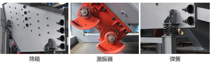概率篩主要部件：篩箱，激振器，彈簧等。