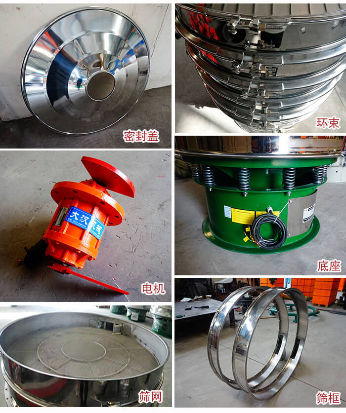 部件包括：密封蓋，環(huán)束，電機，底座，篩網(wǎng)，篩框等。