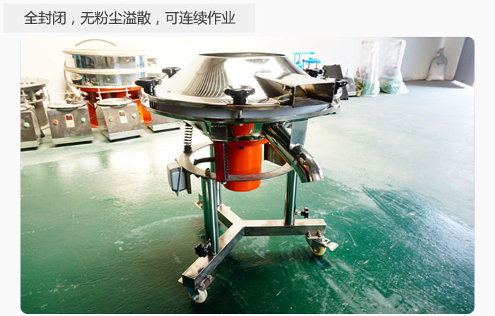 采用全封閉，無粉塵溢散，可連續(xù)作業(yè)。