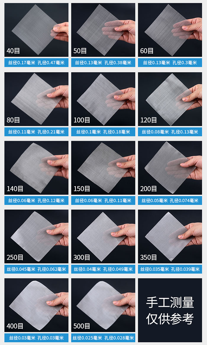 40目-500目不同目數(shù)金屬編織網(wǎng)所對(duì)應(yīng)的絲徑和孔徑展示圖，此圖僅供參考。