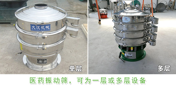 醫(yī)藥振動篩層級展示：單層，多層圖片展示