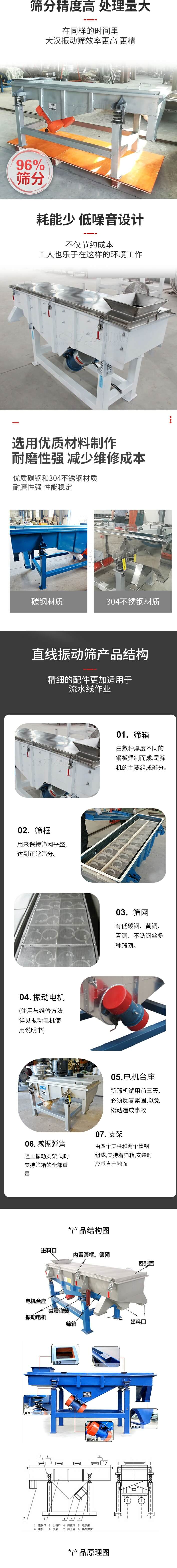 直線振動篩篩分特點：篩分精度可達96%，處理量大，耗能少，低噪音設(shè)計不僅節(jié)約成本，共二年也樂于在這樣的環(huán)境工作。選用優(yōu)質(zhì)材料制作，耐磨性強，減少維修成本，多采用優(yōu)質(zhì)碳鋼和304不銹鋼材質(zhì)，那么性強，性能穩(wěn)定。  直線振動篩產(chǎn)品結(jié)構(gòu)：1，篩箱：有數(shù)種厚度不同的鋼板焊制而成，是篩機的主要組成部分。2，篩框：用來半尺篩網(wǎng)平整達到正常篩分。3，篩網(wǎng)：有低碳鋼，黃銅，青銅，不銹鋼絲多種篩網(wǎng)。4，振動電機（使用與維護方法詳見振動電機使用說明書）5，電機臺座新篩機試用前三天必須反復(fù)緊固，以免松動造成事故。6，減振彈簧：阻止振動支架，同時支持篩箱的全部重量。7，支架：有四個支柱和兩個槽鋼組成，支持著篩箱，安裝時應(yīng)垂直于地面。  產(chǎn)品結(jié)構(gòu)圖：進料口，內(nèi)置篩框，篩網(wǎng)，密封蓋，電機臺座，減震彈簧，振動電機，篩箱，出料口。