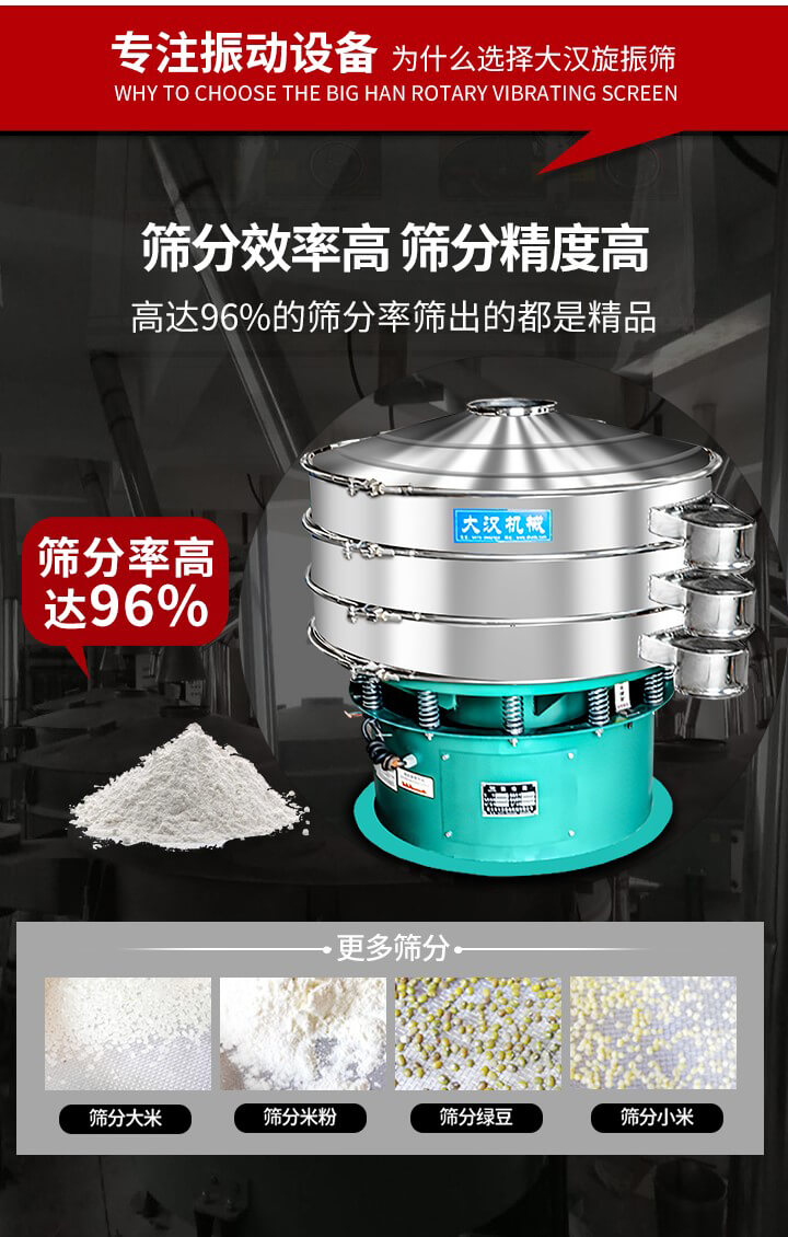 旋振篩結(jié)構(gòu)：進(jìn)料口，網(wǎng)架，防塵蓋，出料口，加重塊，束環(huán)，上部重錘，彈簧，下部重錘等。