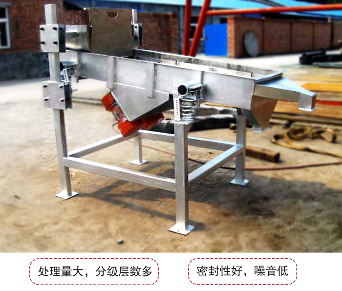 可調(diào)式直線(xiàn)振動(dòng)篩是依靠調(diào)節(jié)桿進(jìn)行調(diào)節(jié)篩網(wǎng)的位置的。