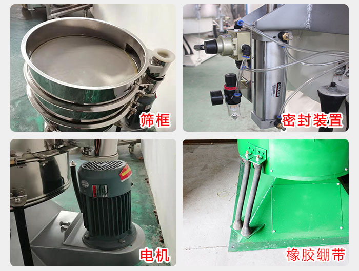 搖擺篩結(jié)構(gòu)：電機(jī)，橡膠繃帶，篩框，密封裝置等。