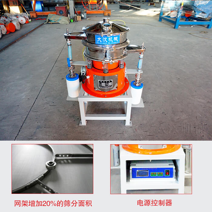 氣體保護振動篩網(wǎng)架增加20%的篩分面積。
